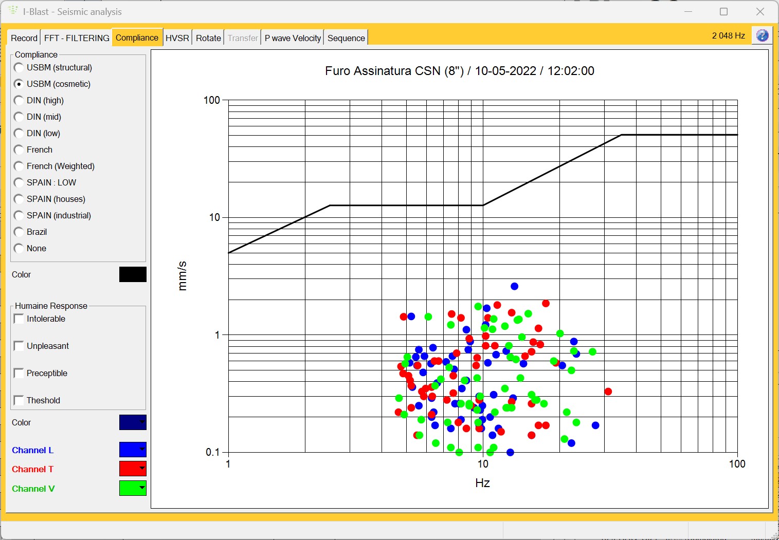Seismic signal detail