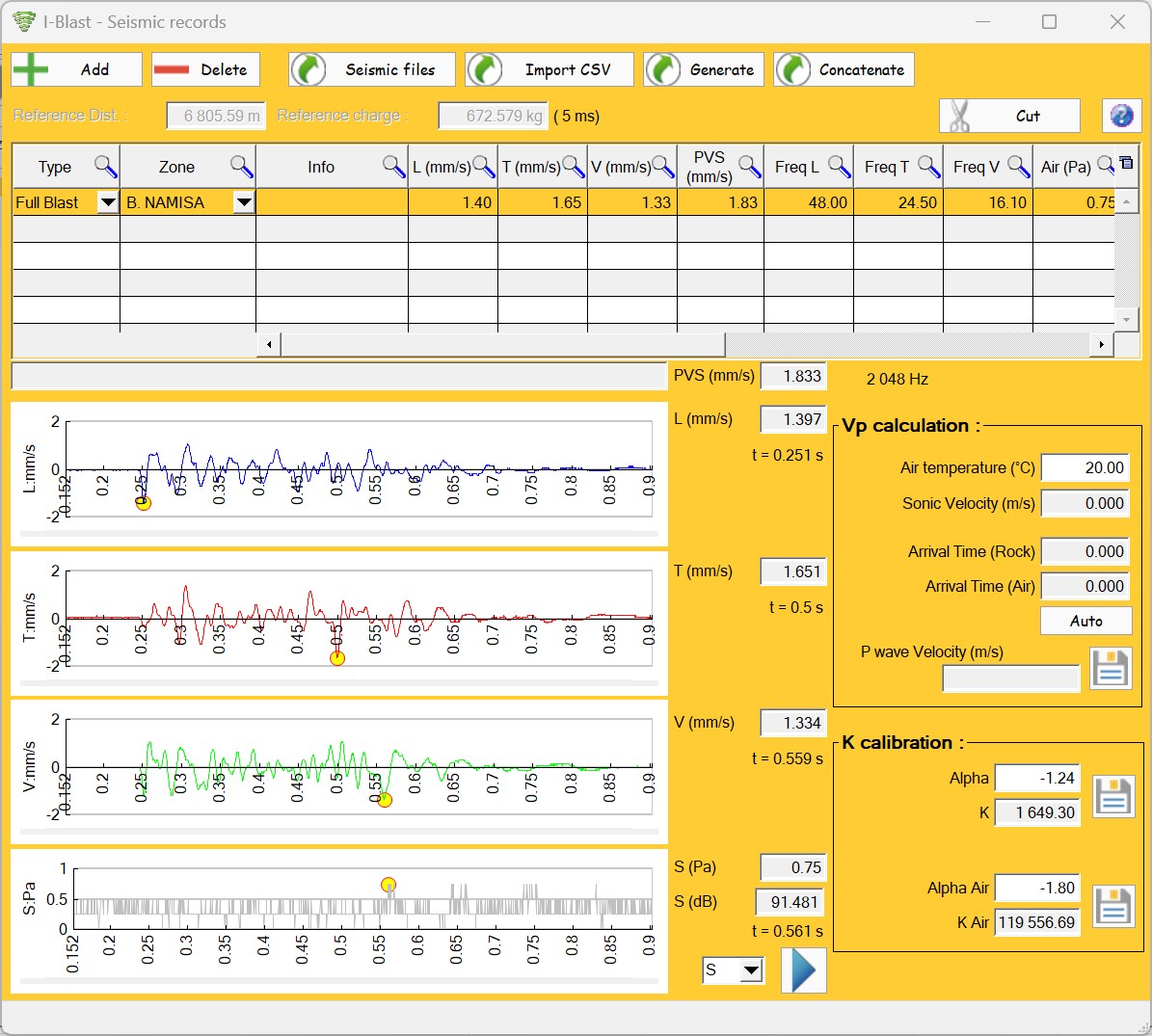Seismic signal detail